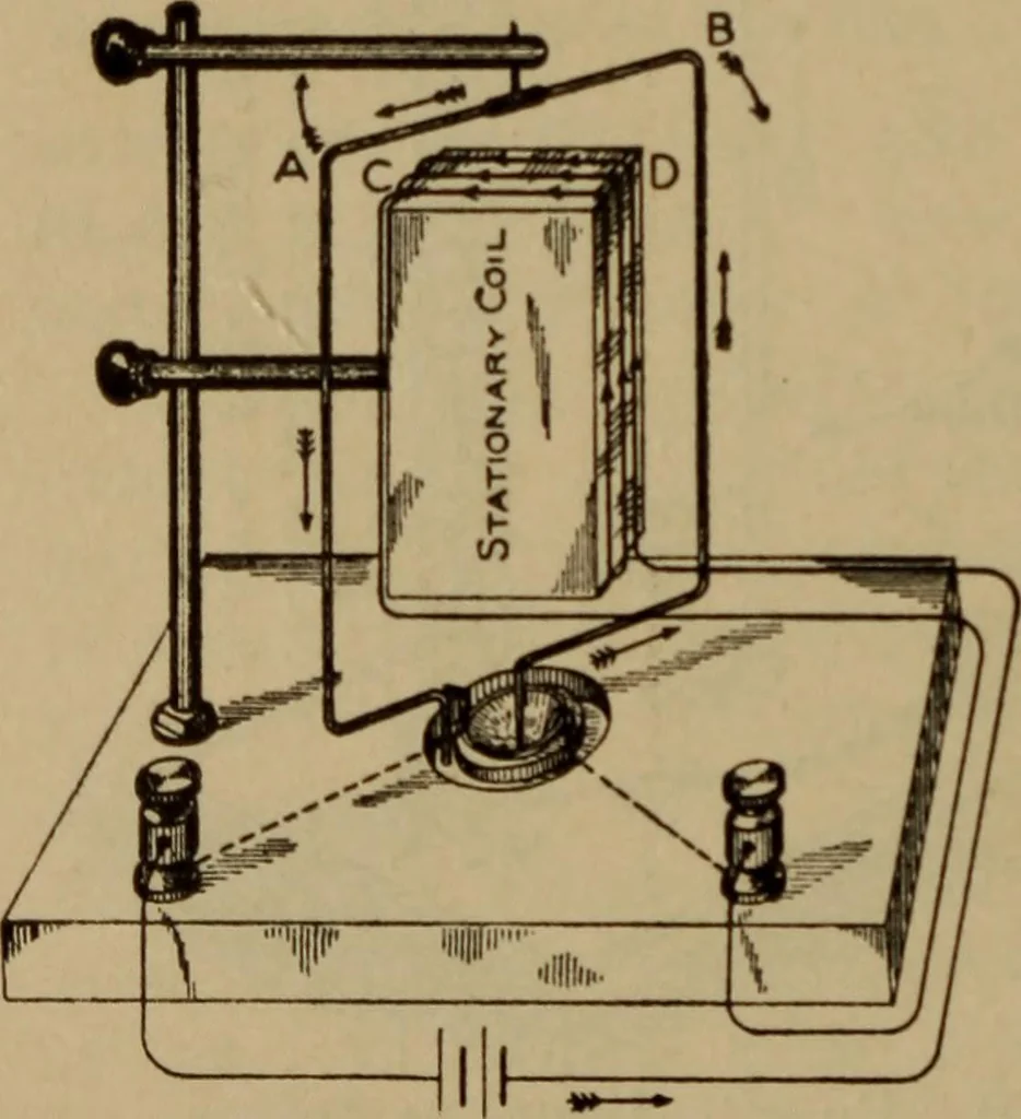 An illustration from Lessons in practical electricity; principles, experiments, and arithmetical problems; over four hundred illustrations; an elementary text book, 1909, leaf 303