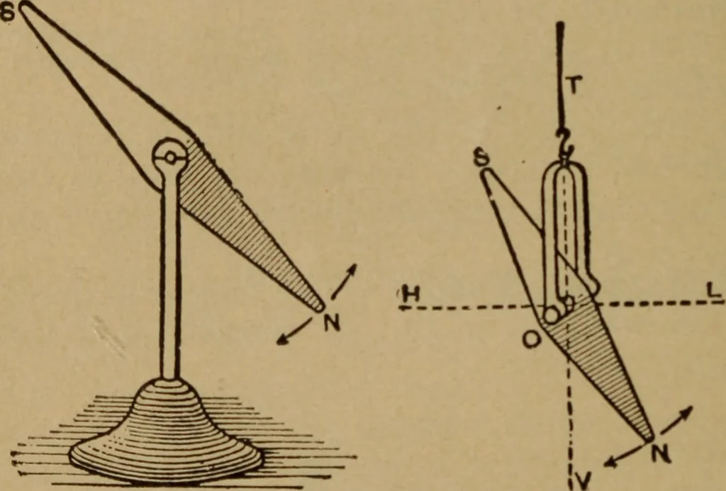 An illustration from Lessons in practical electricity; principles, experiments, and arithmetical problems; over four hundred illustrations; an elementary text book, 1909, leaf 31