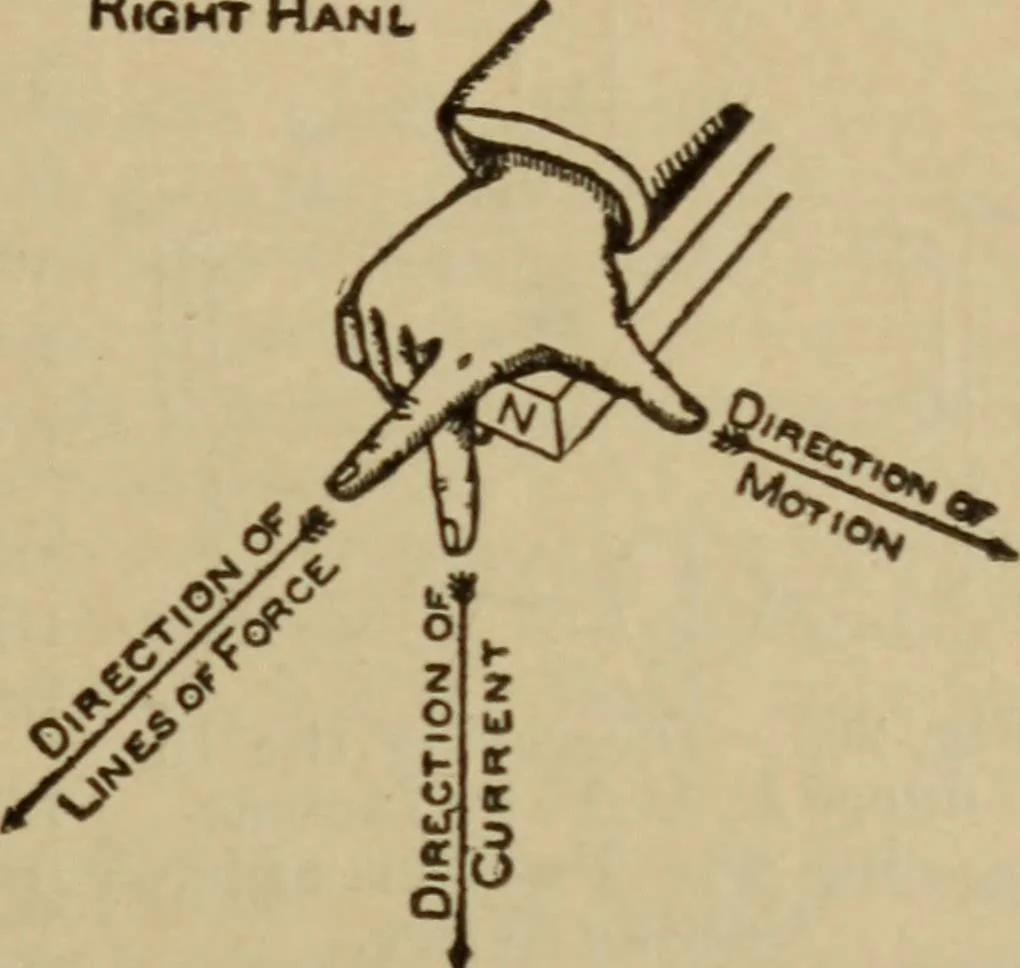 An illustration from Lessons in practical electricity; principles, experiments, and arithmetical problems; over four hundred illustrations; an elementary text book, 1909, leaf 314