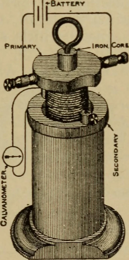 An illustration from Lessons in practical electricity; principles, experiments, and arithmetical problems; over four hundred illustrations; an elementary text book, 1909, leaf 318