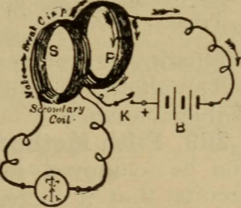 An illustration from Lessons in practical electricity; principles, experiments, and arithmetical problems; over four hundred illustrations; an elementary text book, 1909, leaf 320