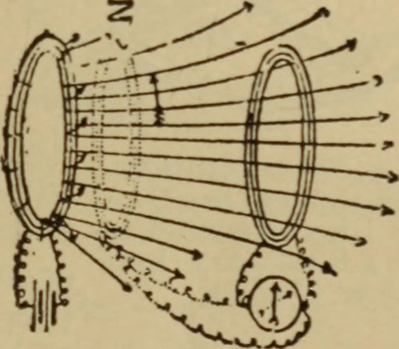 An illustration from Lessons in practical electricity; principles, experiments, and arithmetical problems; over four hundred illustrations; an elementary text book, 1909, leaf 324