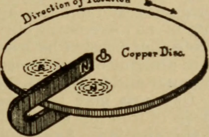 An illustration from Lessons in practical electricity; principles, experiments, and arithmetical problems; over four hundred illustrations; an elementary text book, 1909, leaf 326