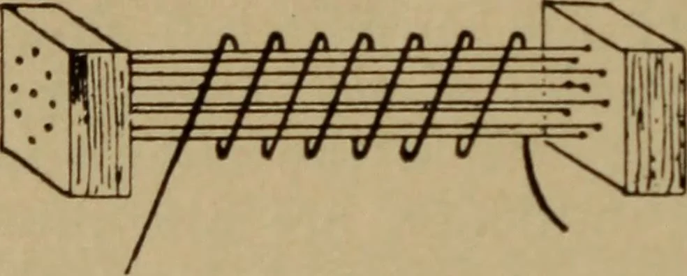 An illustration from Lessons in practical electricity; principles, experiments, and arithmetical problems; over four hundred illustrations; an elementary text book, 1909, leaf 329