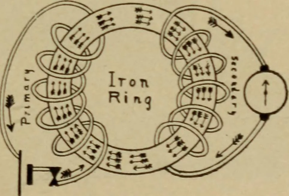 An illustration from Lessons in practical electricity; principles, experiments, and arithmetical problems; over four hundred illustrations; an elementary text book, 1909, leaf 334