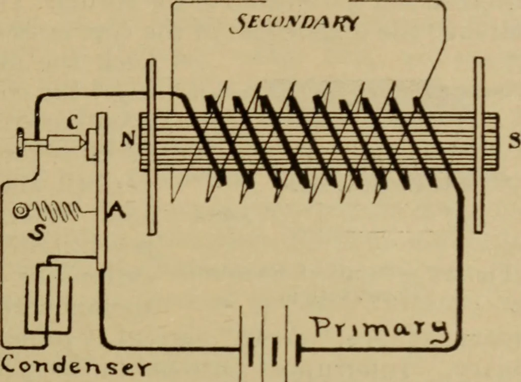 An illustration from Lessons in practical electricity; principles, experiments, and arithmetical problems; over four hundred illustrations; an elementary text book, 1909, leaf 336