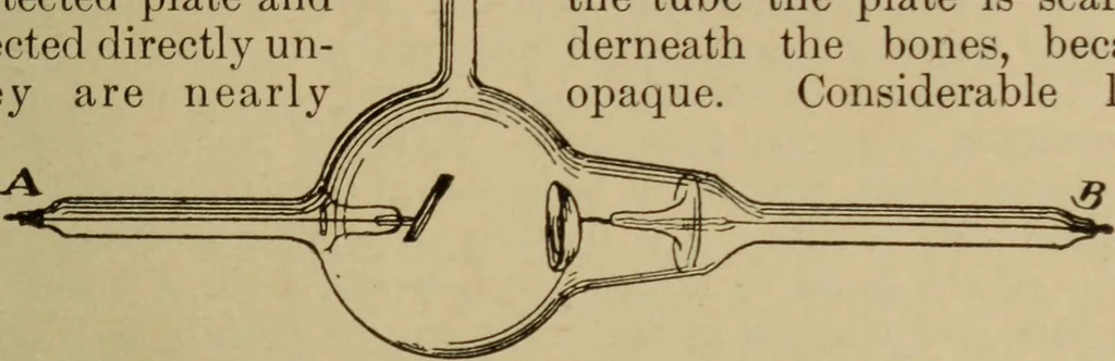 An illustration from Lessons in practical electricity; principles, experiments, and arithmetical problems; over four hundred illustrations; an elementary text book, 1909, leaf 344