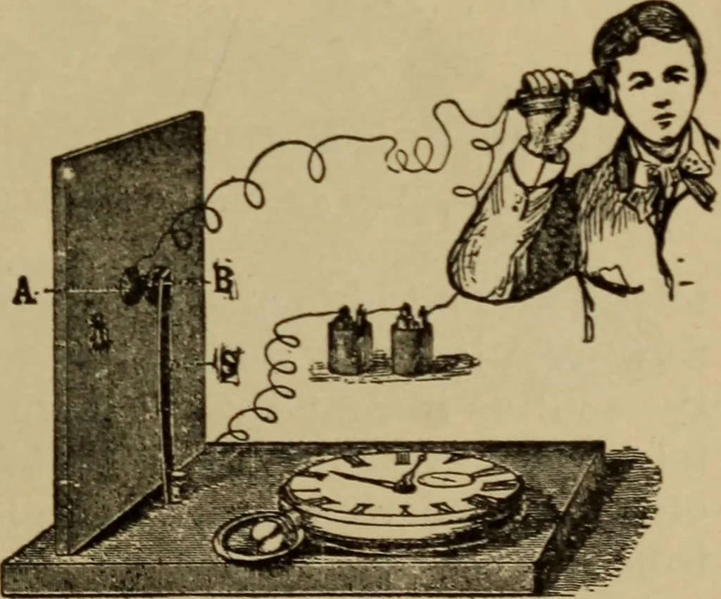 An illustration from Lessons in practical electricity; principles, experiments, and arithmetical problems; over four hundred illustrations; an elementary text book, 1909, leaf 346