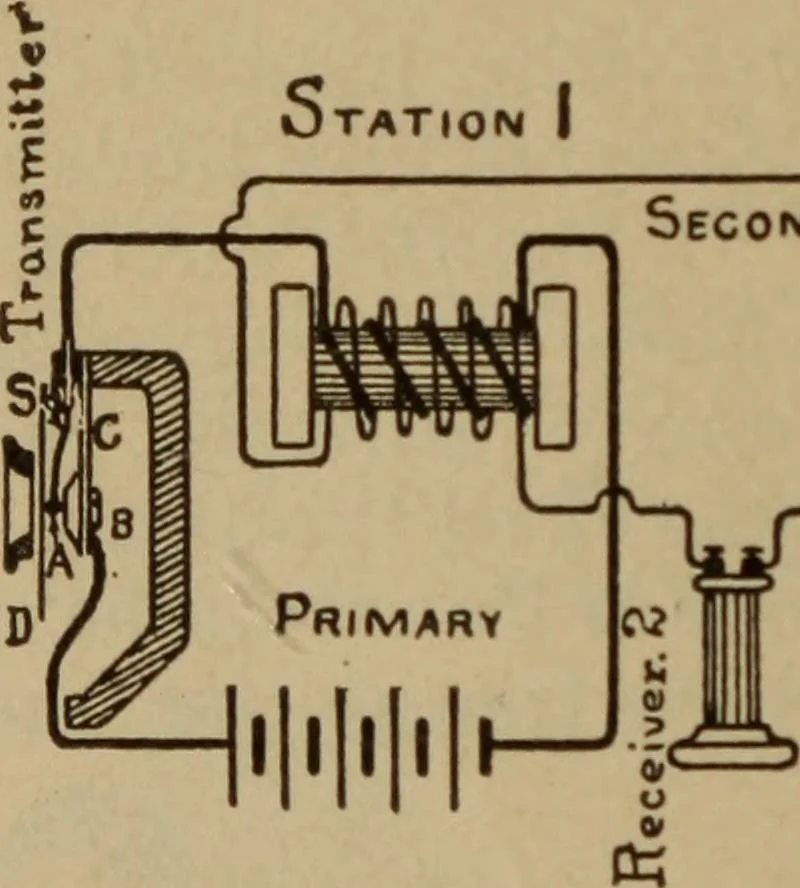 An illustration from Lessons in practical electricity; principles, experiments, and arithmetical problems; over four hundred illustrations; an elementary text book, 1909, leaf 347