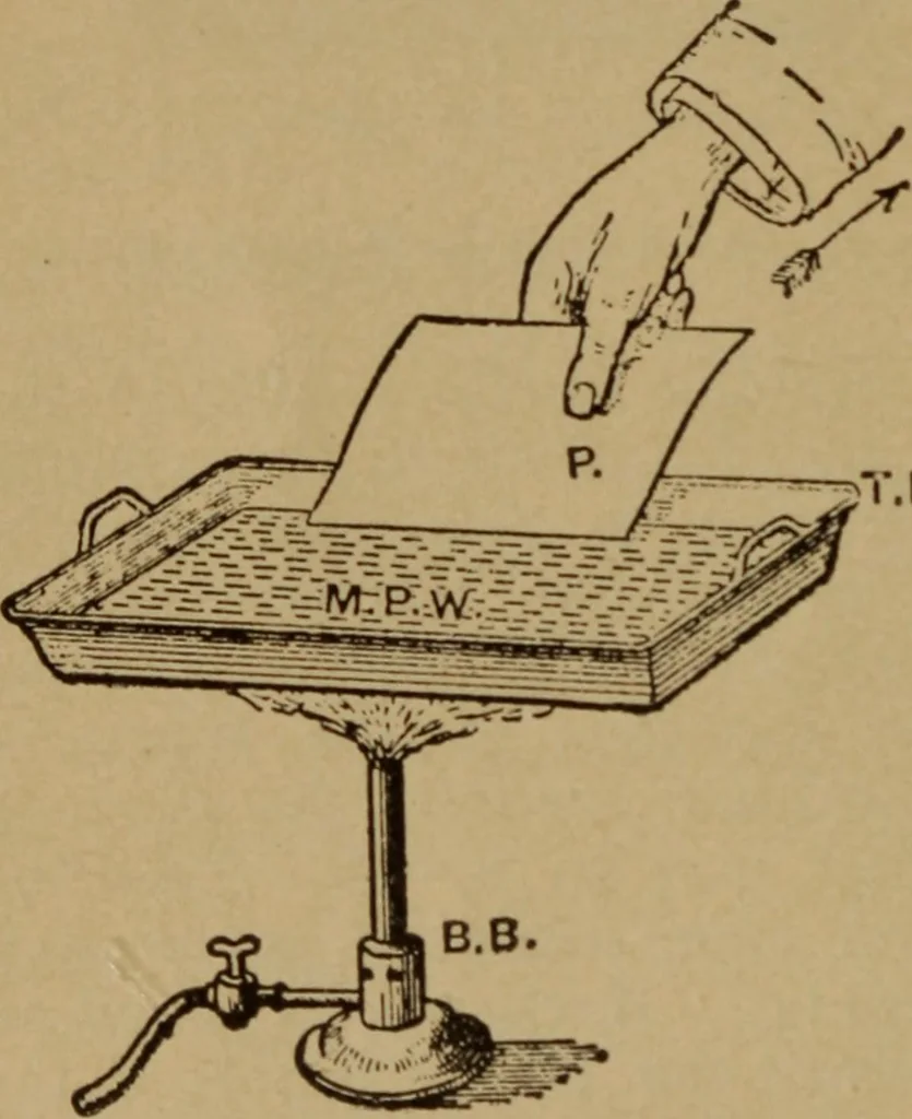 An illustration from Lessons in practical electricity; principles, experiments, and arithmetical problems; over four hundred illustrations; an elementary text book, 1909, leaf 35