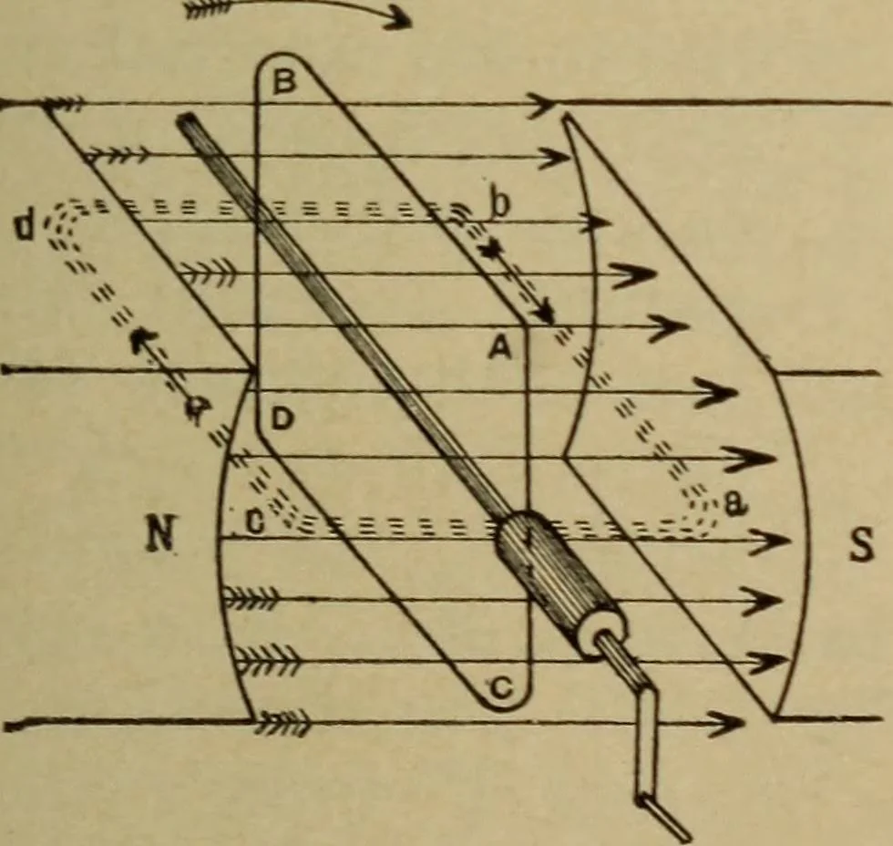 An illustration from Lessons in practical electricity; principles, experiments, and arithmetical problems; over four hundred illustrations; an elementary text book, 1909, leaf 356
