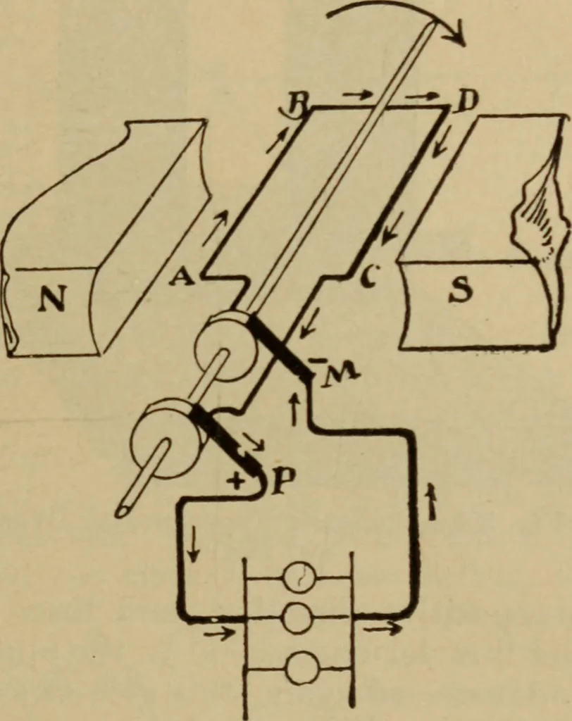 An illustration from Lessons in practical electricity; principles, experiments, and arithmetical problems; over four hundred illustrations; an elementary text book, 1909, leaf 358