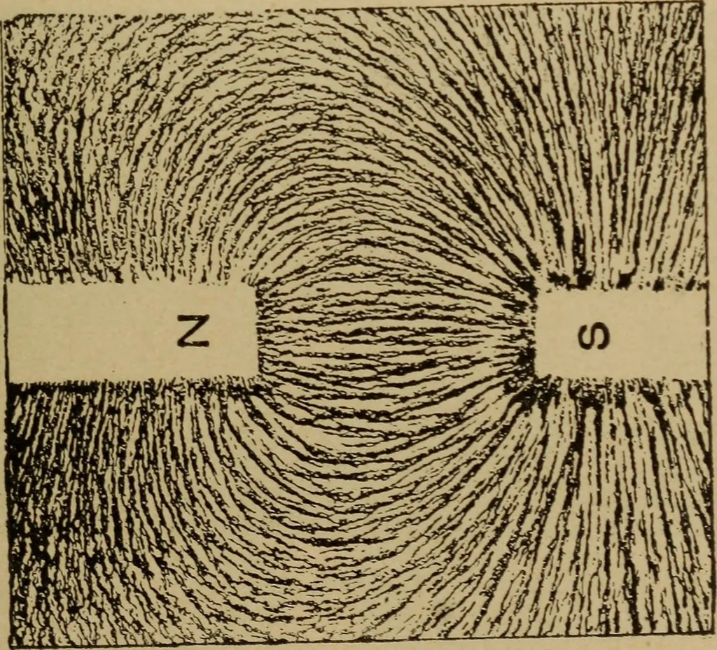 An illustration from Lessons in practical electricity; principles, experiments, and arithmetical problems; over four hundred illustrations; an elementary text book, 1909, leaf 36