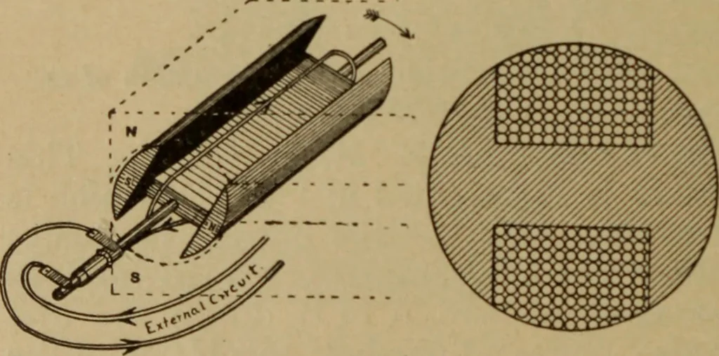 An illustration from Lessons in practical electricity; principles, experiments, and arithmetical problems; over four hundred illustrations; an elementary text book, 1909, leaf 361