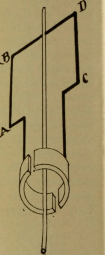 An illustration from Lessons in practical electricity; principles, experiments, and arithmetical problems; over four hundred illustrations; an elementary text book, 1909, leaf 361