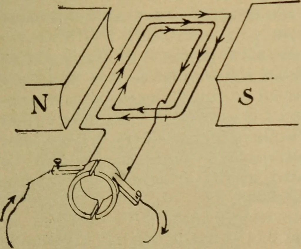 An illustration from Lessons in practical electricity; principles, experiments, and arithmetical problems; over four hundred illustrations; an elementary text book, 1909, leaf 364