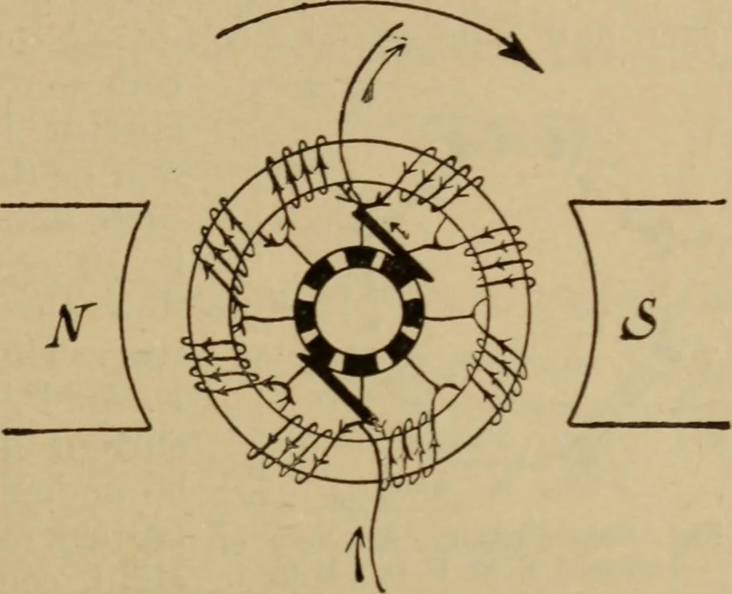 An illustration from Lessons in practical electricity; principles, experiments, and arithmetical problems; over four hundred illustrations; an elementary text book, 1909, leaf 366