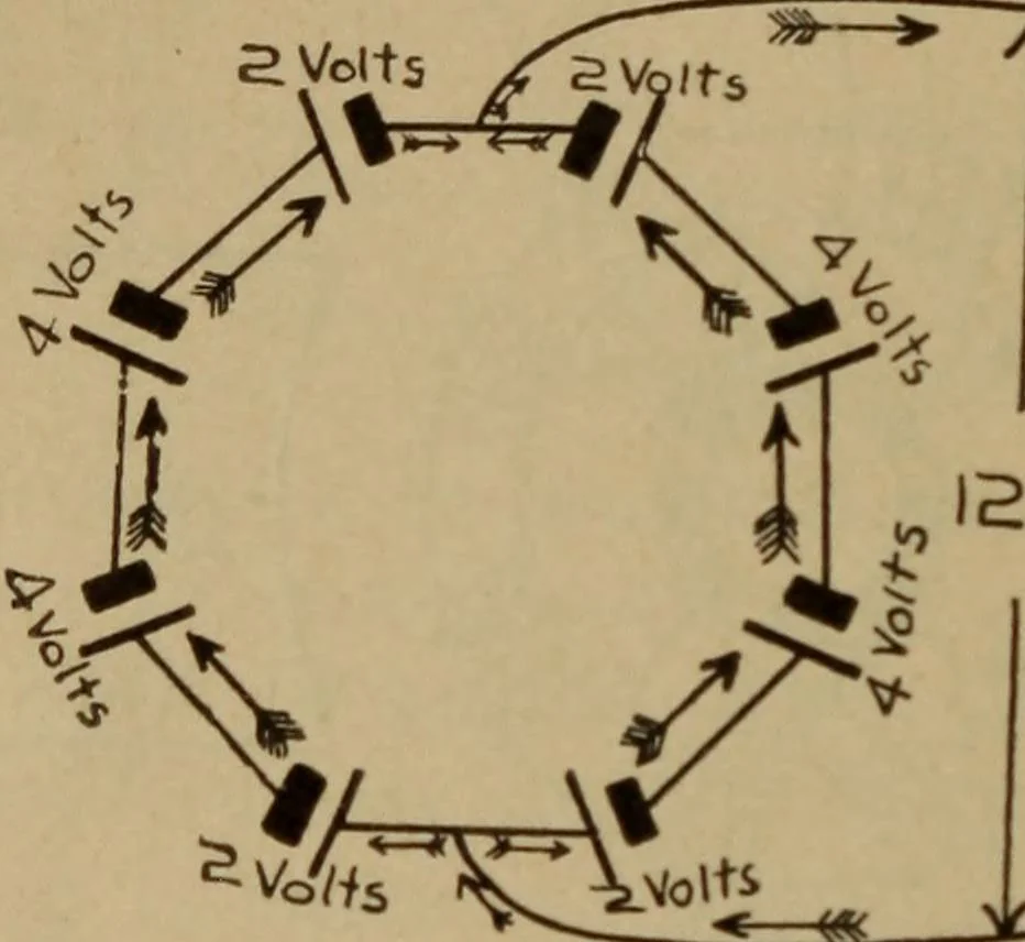 An illustration from Lessons in practical electricity; principles, experiments, and arithmetical problems; over four hundred illustrations; an elementary text book, 1909, leaf 367