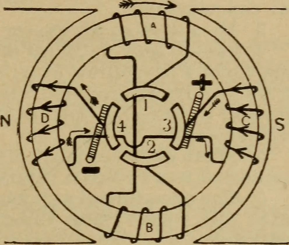 An illustration from Lessons in practical electricity; principles, experiments, and arithmetical problems; over four hundred illustrations; an elementary text book, 1909, leaf 372