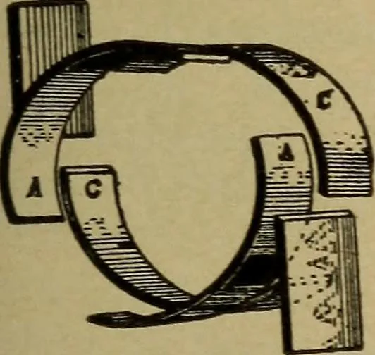 An illustration from Lessons in practical electricity; principles, experiments, and arithmetical problems; over four hundred illustrations; an elementary text book, 1909, leaf 372