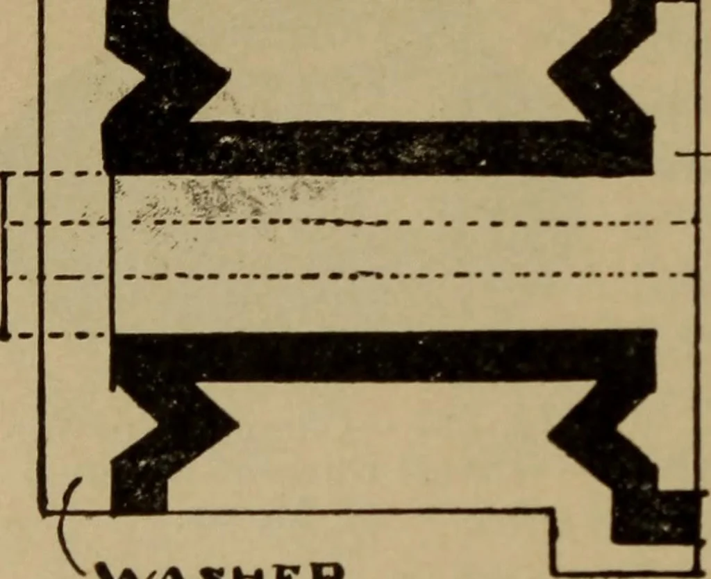 An illustration from Lessons in practical electricity; principles, experiments, and arithmetical problems; over four hundred illustrations; an elementary text book, 1909, leaf 377