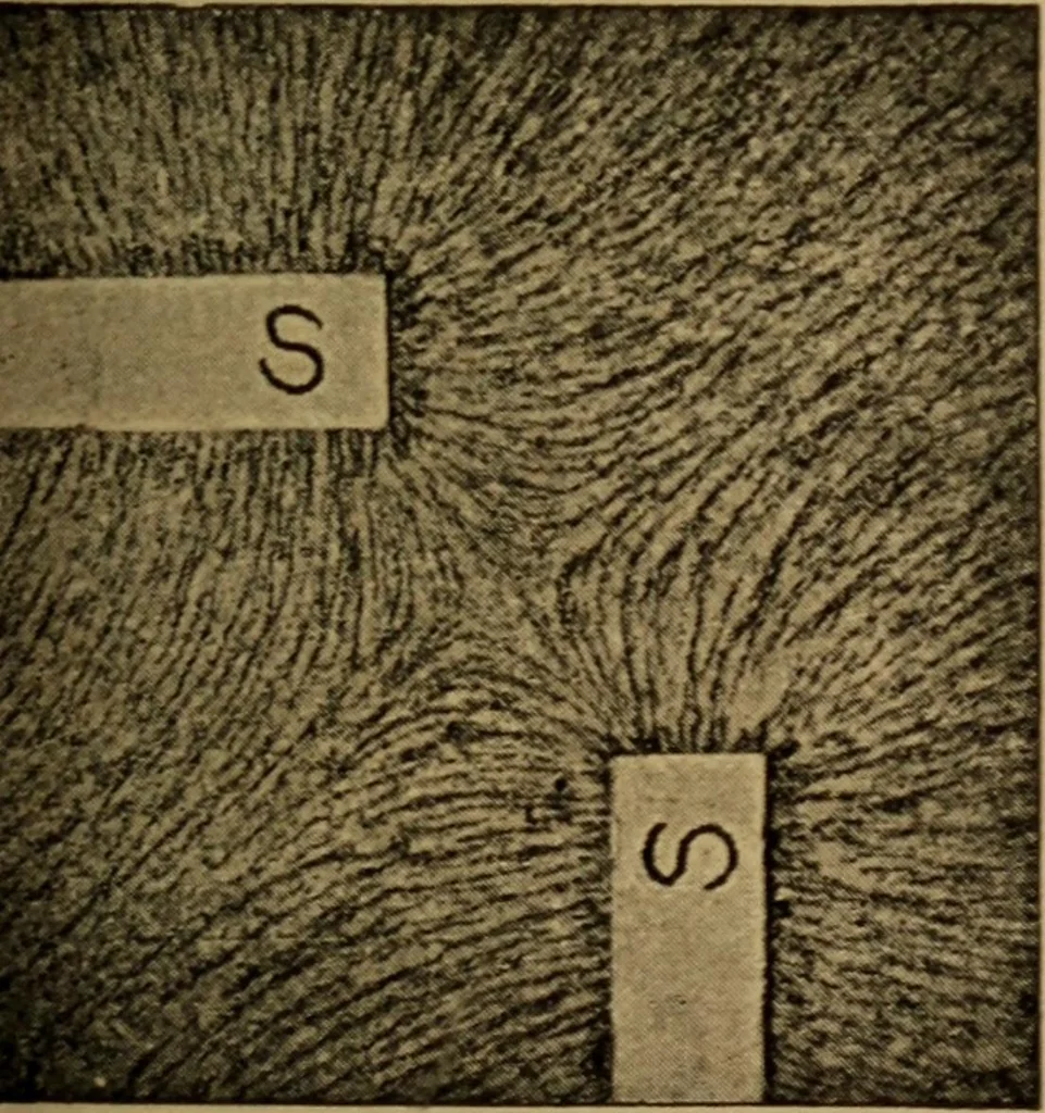 An illustration from Lessons in practical electricity; principles, experiments, and arithmetical problems; over four hundred illustrations; an elementary text book, 1909, leaf 38
