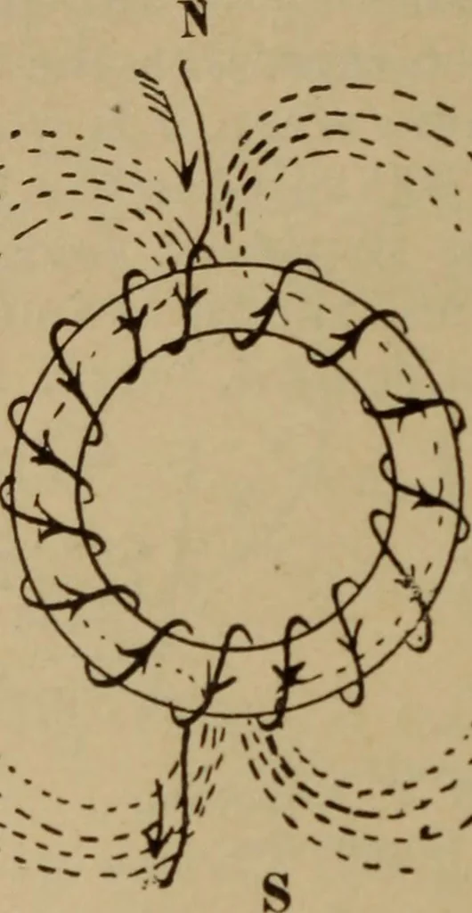 An illustration from Lessons in practical electricity; principles, experiments, and arithmetical problems; over four hundred illustrations; an elementary text book, 1909, leaf 381