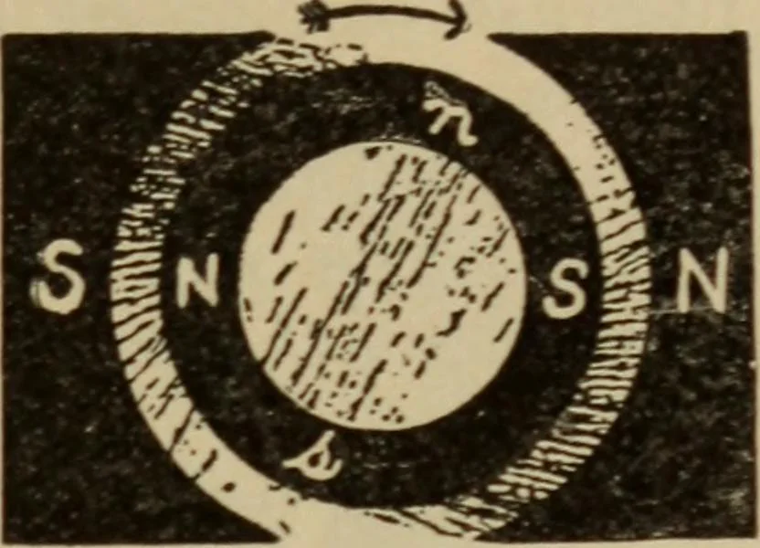 An illustration from Lessons in practical electricity; principles, experiments, and arithmetical problems; over four hundred illustrations; an elementary text book, 1909, leaf 382