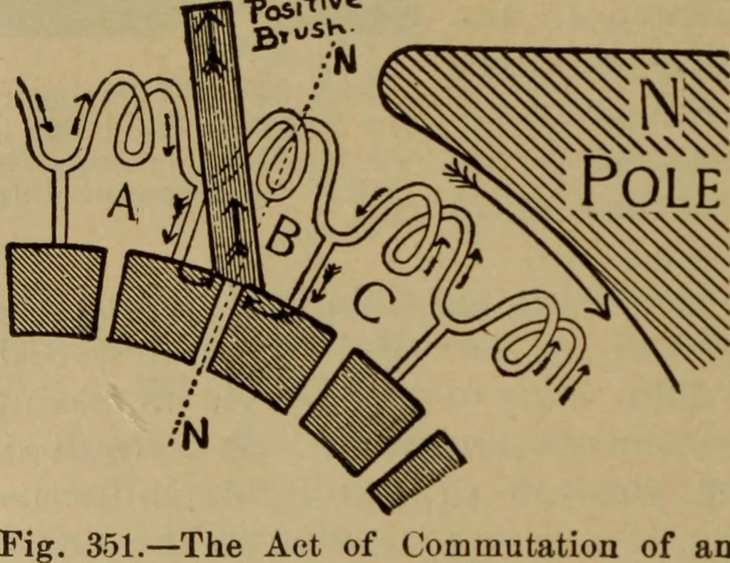An illustration from Lessons in practical electricity; principles, experiments, and arithmetical problems; over four hundred illustrations; an elementary text book, 1909, leaf 383