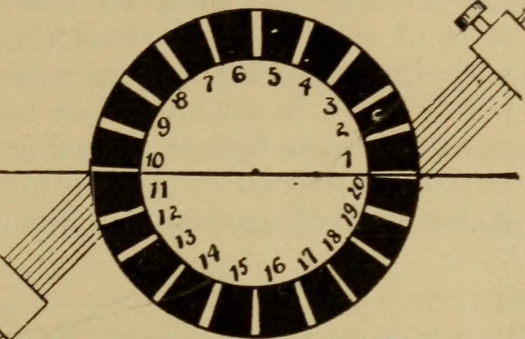 An illustration from Lessons in practical electricity; principles, experiments, and arithmetical problems; over four hundred illustrations; an elementary text book, 1909, leaf 384