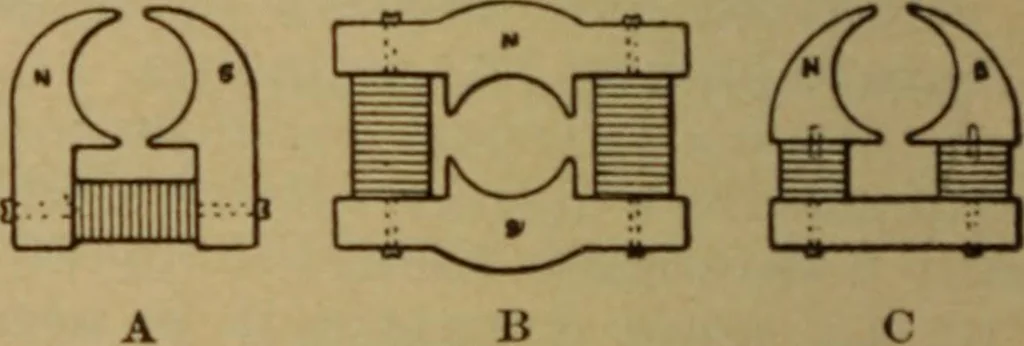 An illustration from Lessons in practical electricity; principles, experiments, and arithmetical problems; over four hundred illustrations; an elementary text book, 1909, leaf 391