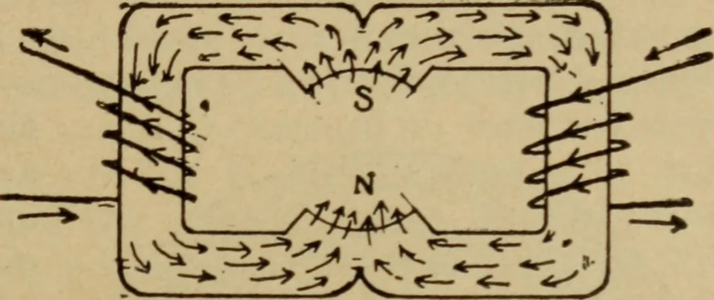 An illustration from Lessons in practical electricity; principles, experiments, and arithmetical problems; over four hundred illustrations; an elementary text book, 1909, leaf 392