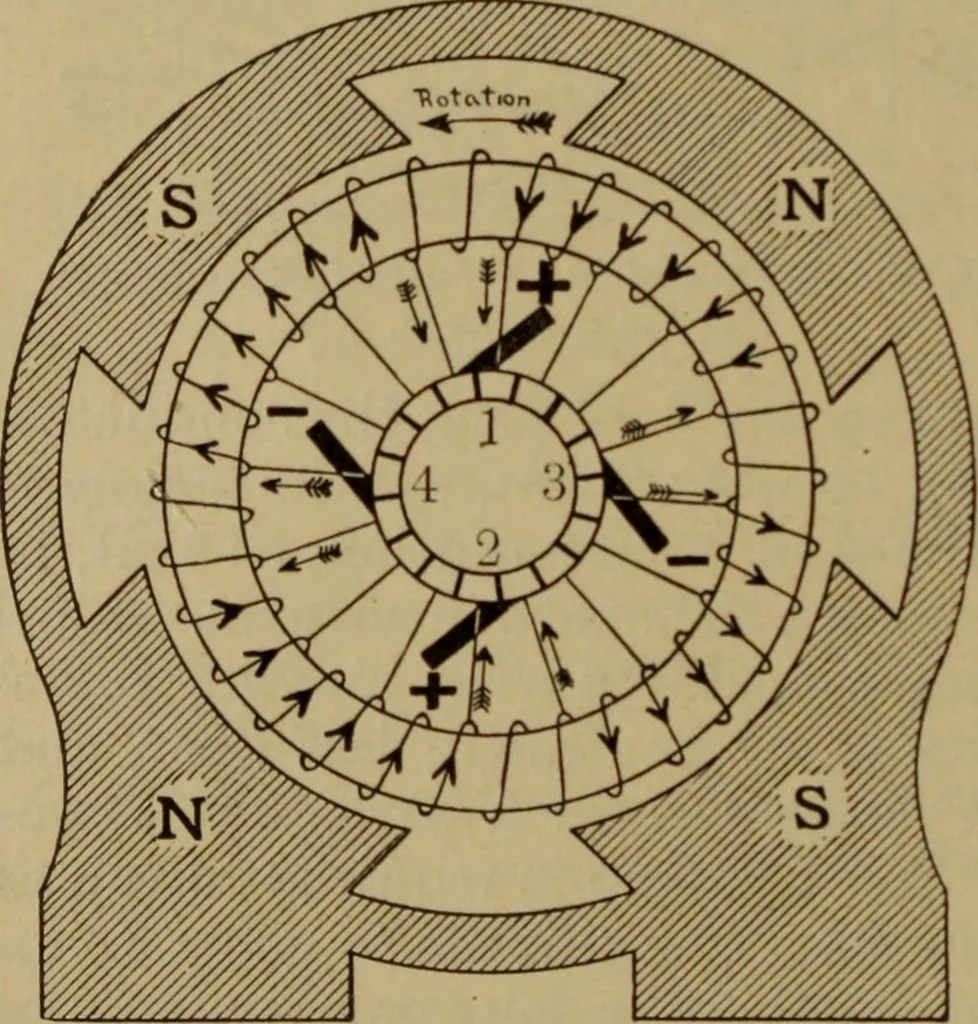 An illustration from Lessons in practical electricity; principles, experiments, and arithmetical problems; over four hundred illustrations; an elementary text book, 1909, leaf 393
