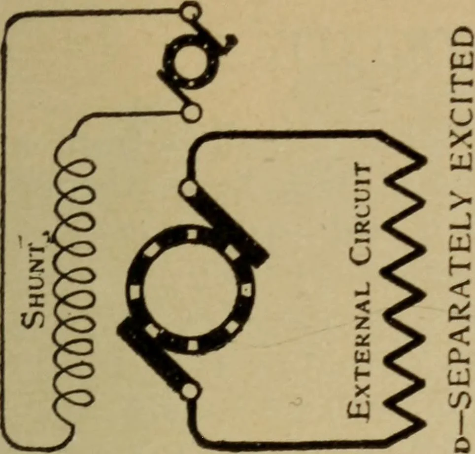 An illustration from Lessons in practical electricity; principles, experiments, and arithmetical problems; over four hundred illustrations; an elementary text book, 1909, leaf 396