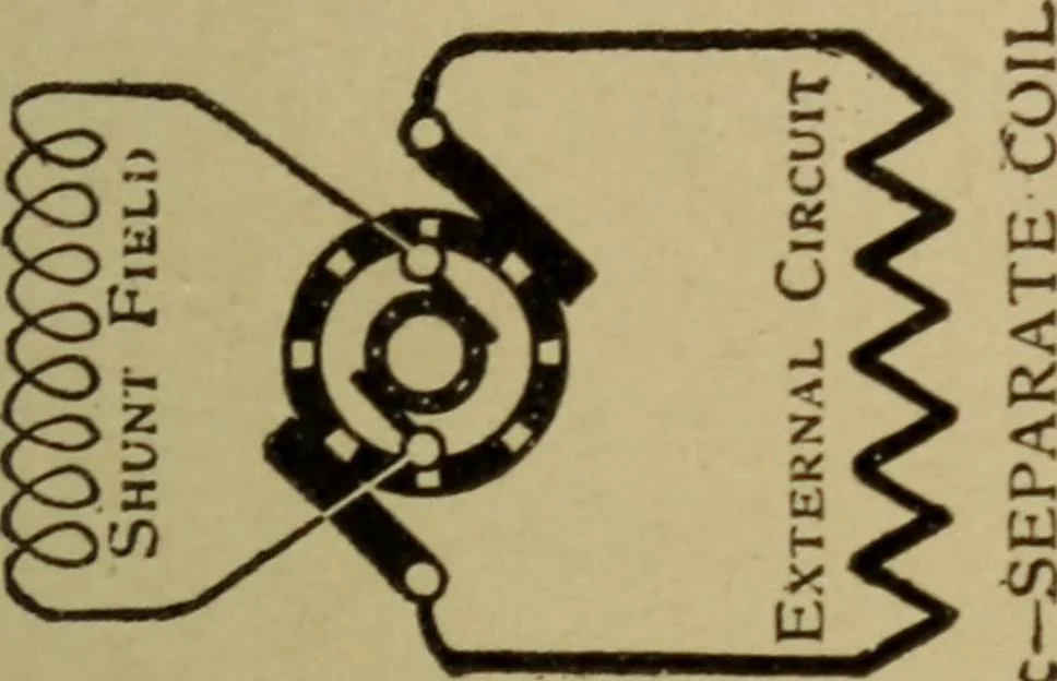 An illustration from Lessons in practical electricity; principles, experiments, and arithmetical problems; over four hundred illustrations; an elementary text book, 1909, leaf 396