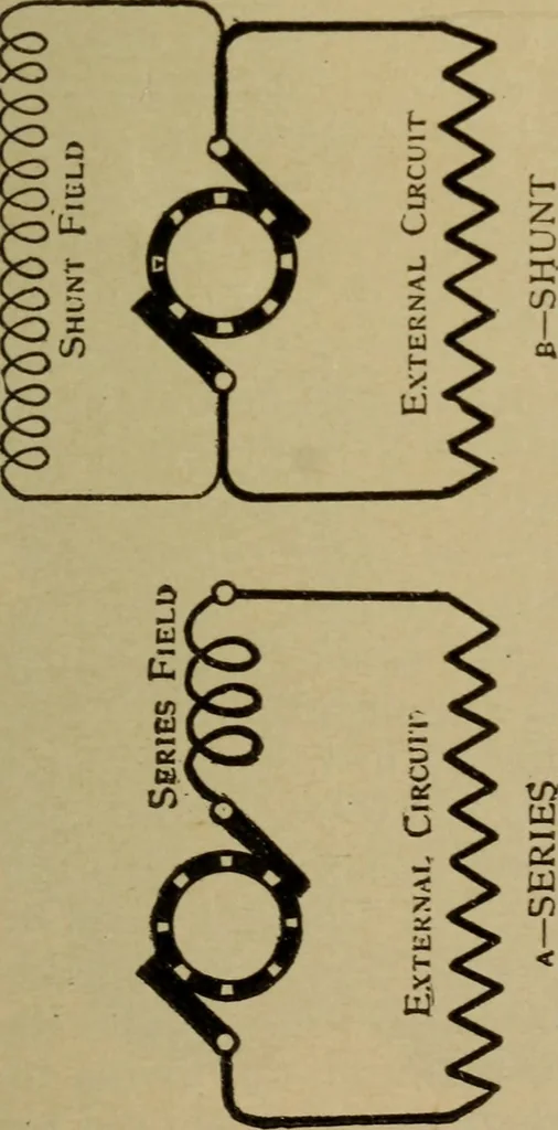 An illustration from Lessons in practical electricity; principles, experiments, and arithmetical problems; over four hundred illustrations; an elementary text book, 1909, leaf 396