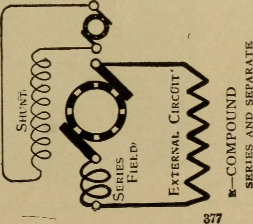An illustration from Lessons in practical electricity; principles, experiments, and arithmetical problems; over four hundred illustrations; an elementary text book, 1909, leaf 396
