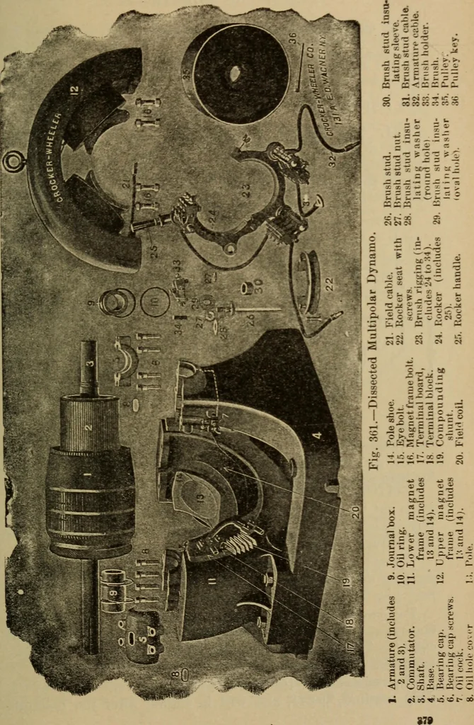 An illustration from Lessons in practical electricity; principles, experiments, and arithmetical problems; over four hundred illustrations; an elementary text book, 1909, leaf 398