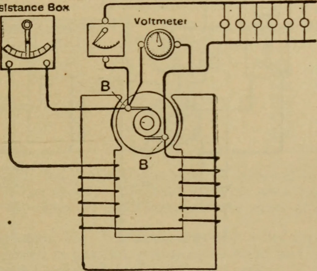 An illustration from Lessons in practical electricity; principles, experiments, and arithmetical problems; over four hundred illustrations; an elementary text book, 1909, leaf 400