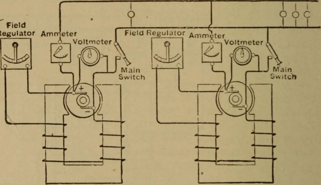 An illustration from Lessons in practical electricity; principles, experiments, and arithmetical problems; over four hundred illustrations; an elementary text book, 1909, leaf 401