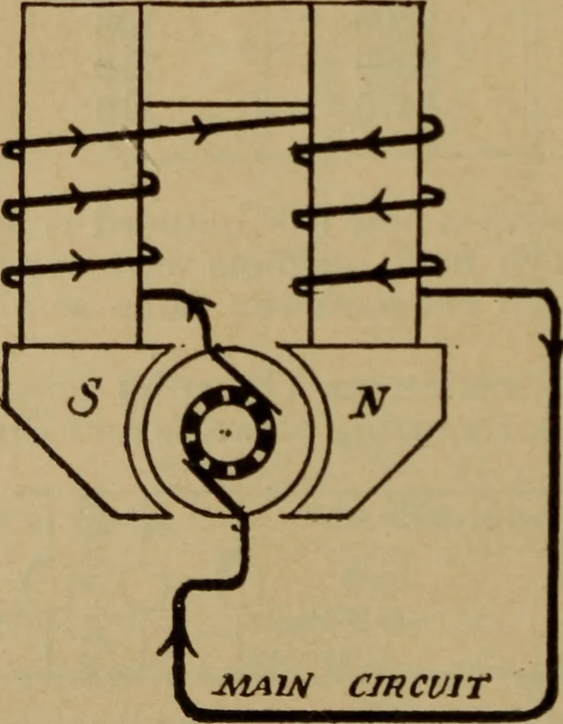 An illustration from Lessons in practical electricity; principles, experiments, and arithmetical problems; over four hundred illustrations; an elementary text book, 1909, leaf 403