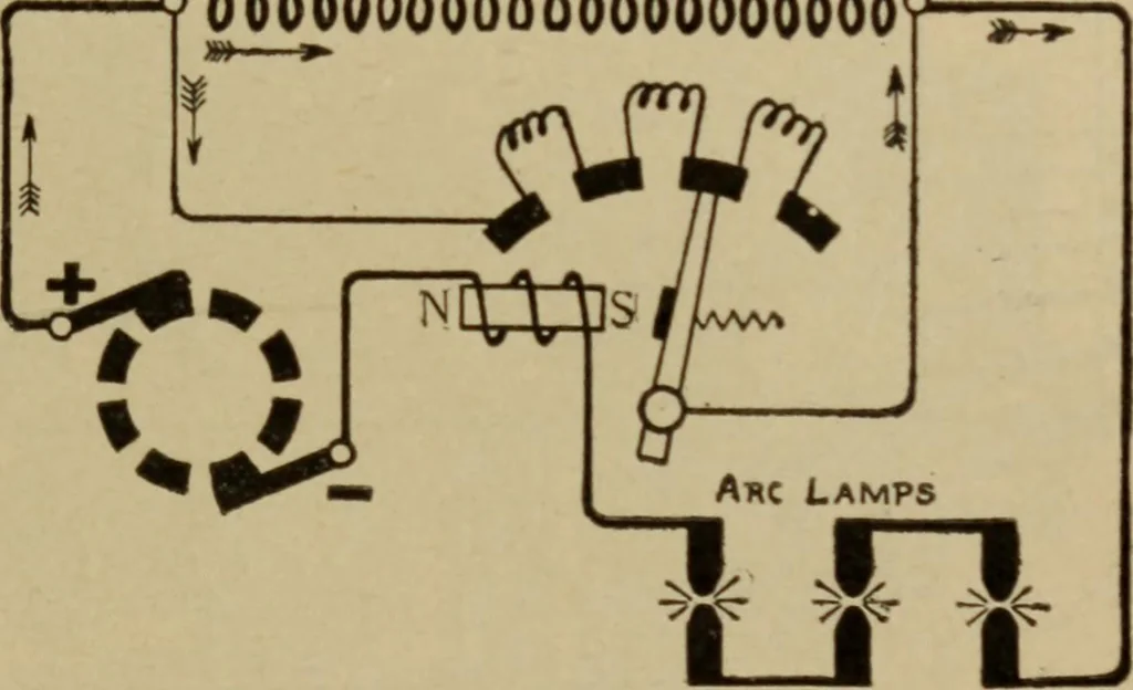 An illustration from Lessons in practical electricity; principles, experiments, and arithmetical problems; over four hundred illustrations; an elementary text book, 1909, leaf 404