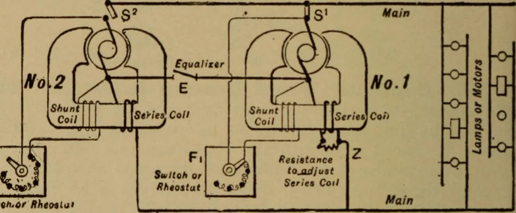 An illustration from Lessons in practical electricity; principles, experiments, and arithmetical problems; over four hundred illustrations; an elementary text book, 1909, leaf 409