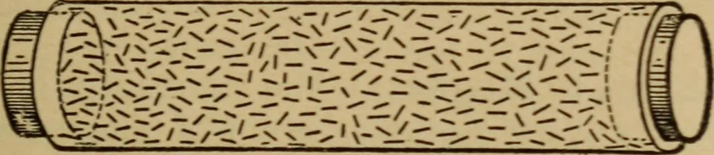 An illustration from Lessons in practical electricity; principles, experiments, and arithmetical problems; over four hundred illustrations; an elementary text book, 1909, leaf 42