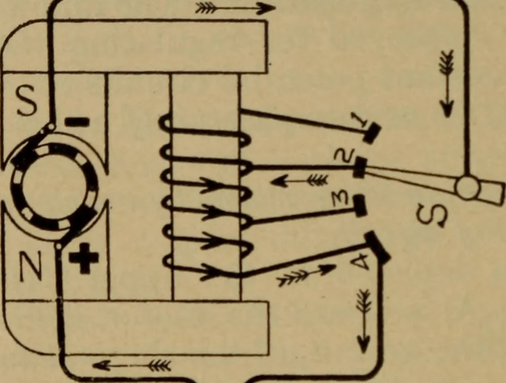 An illustration from Lessons in practical electricity; principles, experiments, and arithmetical problems; over four hundred illustrations; an elementary text book, 1909, leaf 425