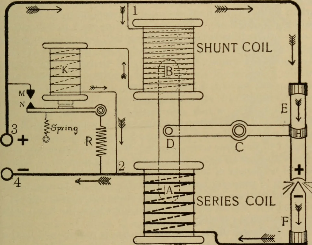 An illustration from Lessons in practical electricity; principles, experiments, and arithmetical problems; over four hundred illustrations; an elementary text book, 1909, leaf 438