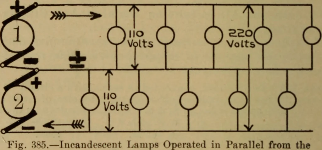An illustration from Lessons in practical electricity; principles, experiments, and arithmetical problems; over four hundred illustrations; an elementary text book, 1909, leaf 451