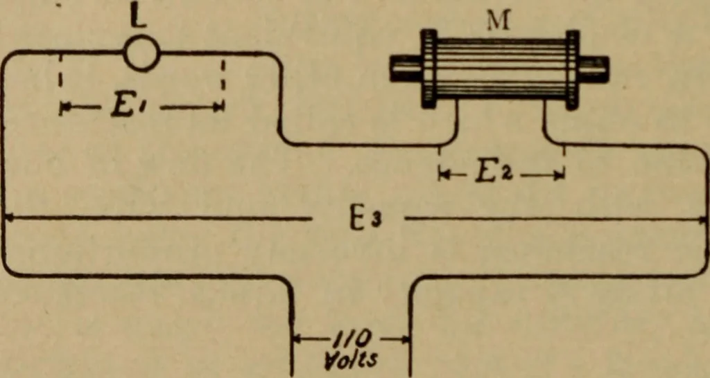 An illustration from Lessons in practical electricity; principles, experiments, and arithmetical problems; over four hundred illustrations; an elementary text book, 1909, leaf 465