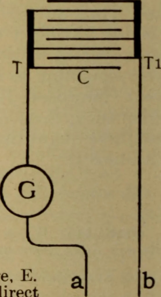 An illustration from Lessons in practical electricity; principles, experiments, and arithmetical problems; over four hundred illustrations; an elementary text book, 1909, leaf 465