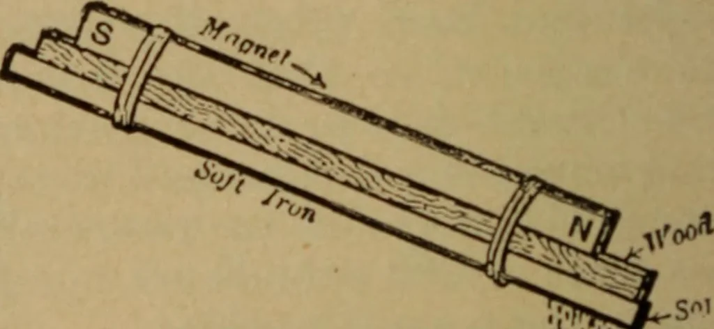 An illustration from Lessons in practical electricity; principles, experiments, and arithmetical problems; over four hundred illustrations; an elementary text book, 1909, leaf 47